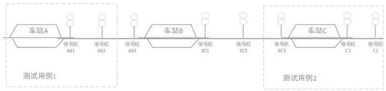 A test script automatic link method and storage medium