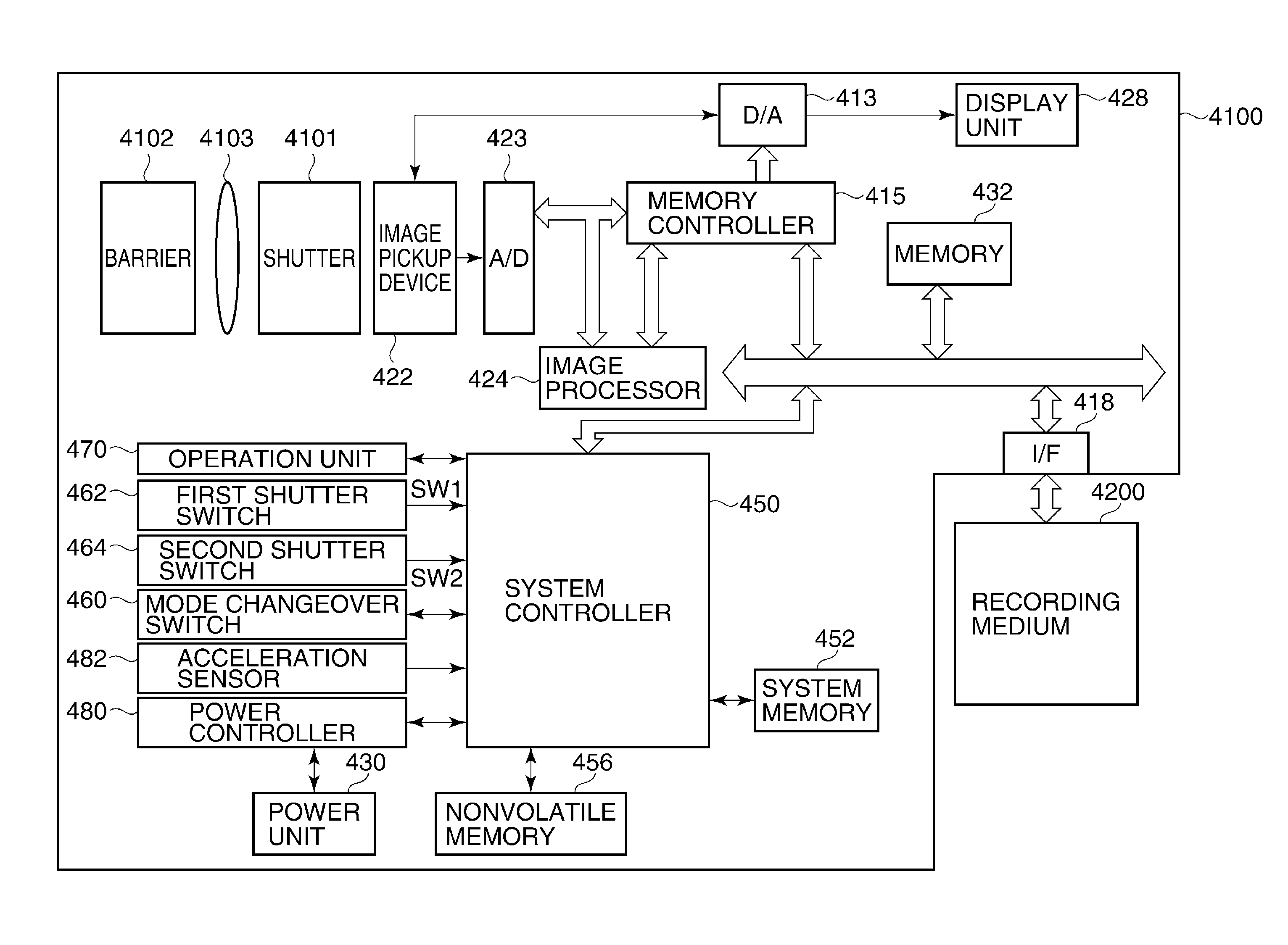 Image processing apparatus and method capable of suppressing image quality deterioration, and storage medium