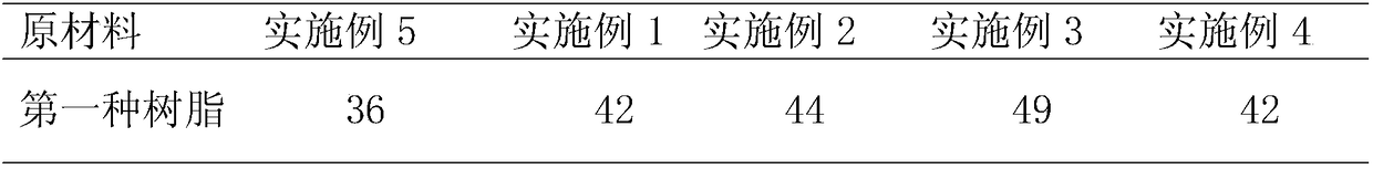 Aqueous coating for automobile plastic part