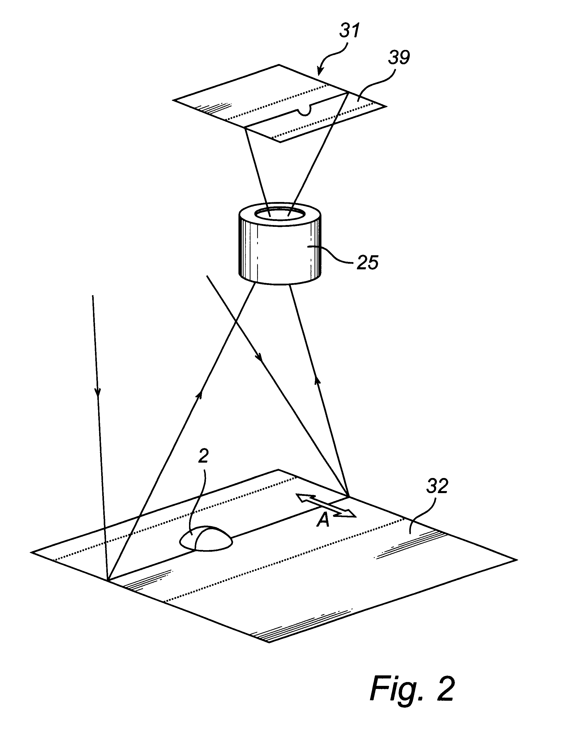 Method and device for inspecting objects