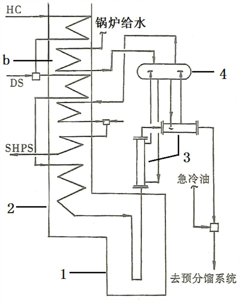 A method for flexible preheating of boiler feed water and heat recovery of cracked gas and heat exchange system for ethylene cracking furnace