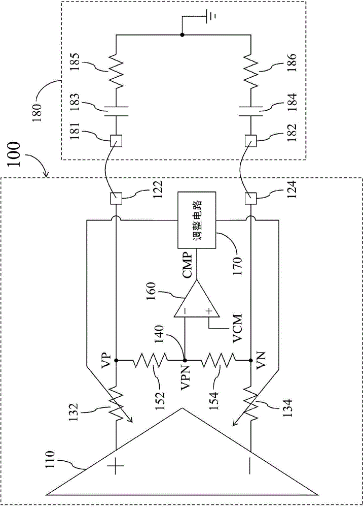 Transmission line driver circuit for adaptively correcting impedance matching