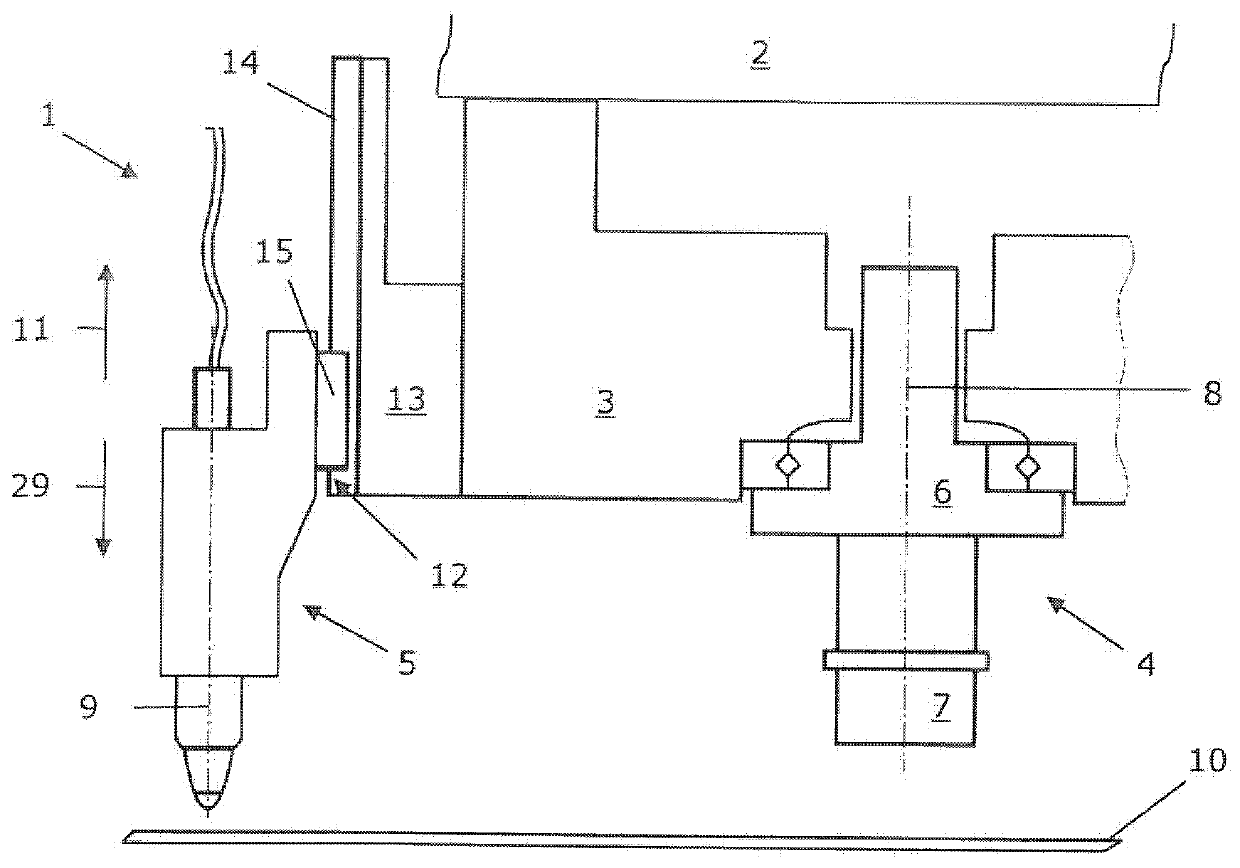 Machine tools including punching units and laser processing units