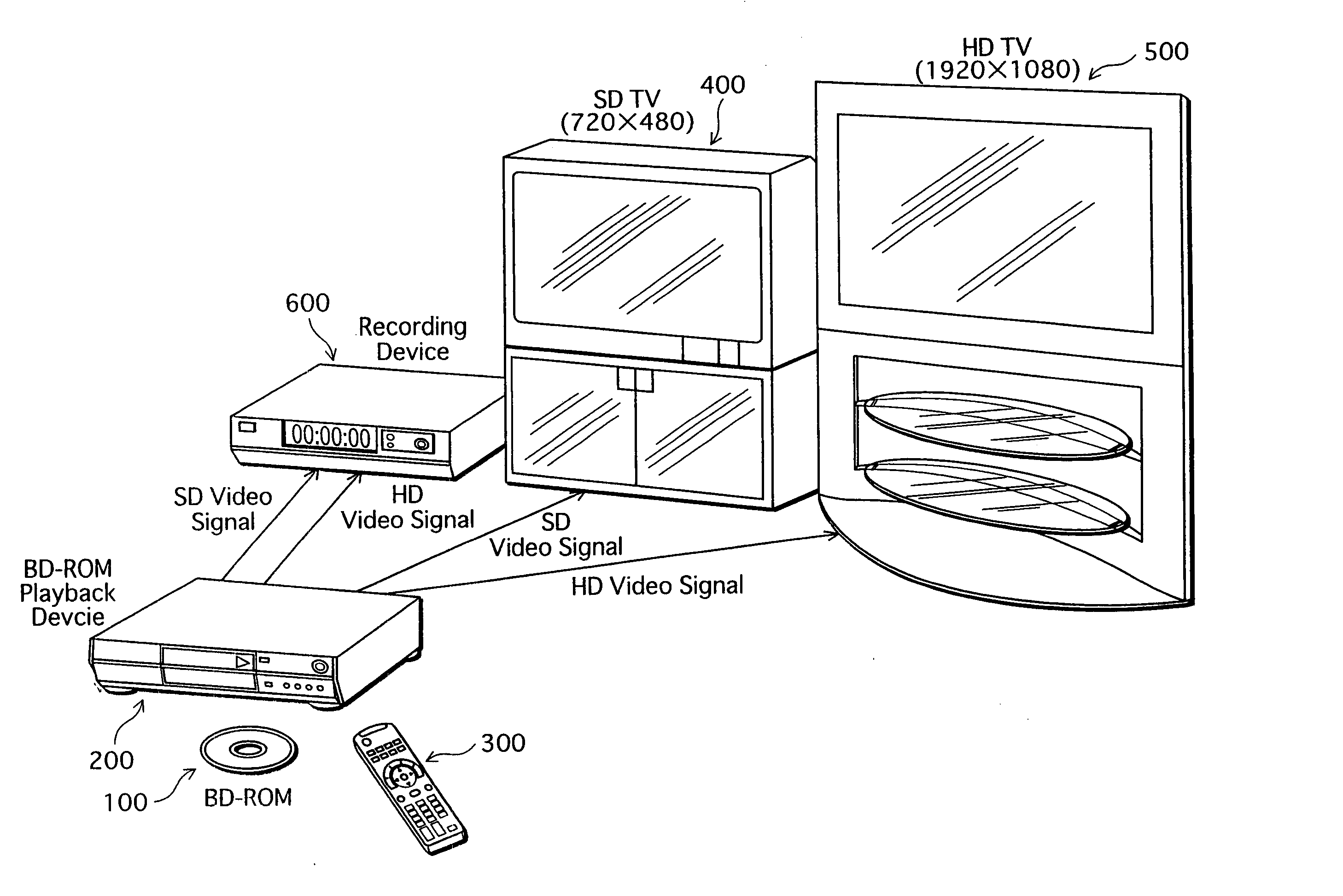 Recording Medium, Reproduction Device, Program, and Reproduction Method