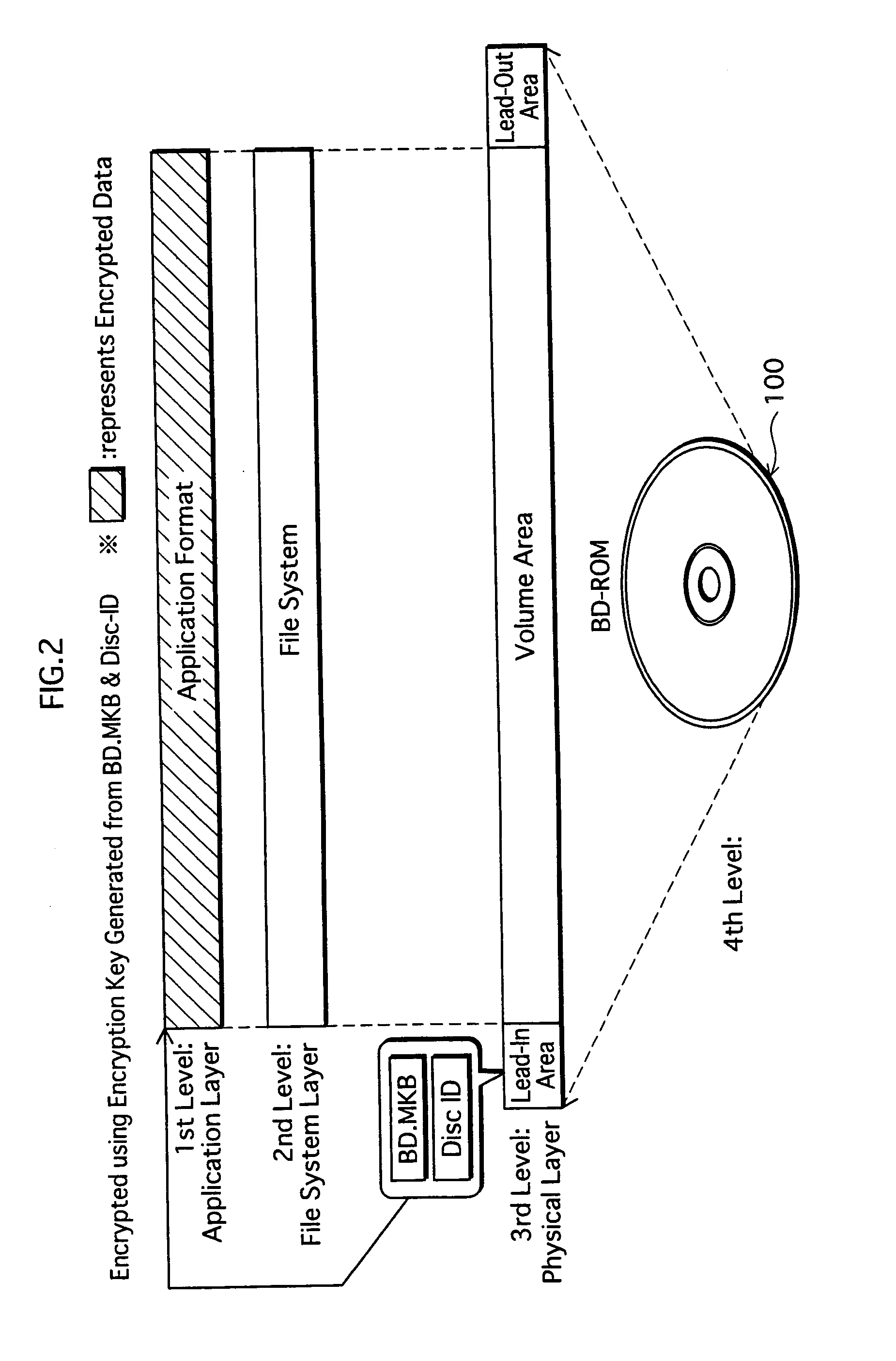 Recording Medium, Reproduction Device, Program, and Reproduction Method