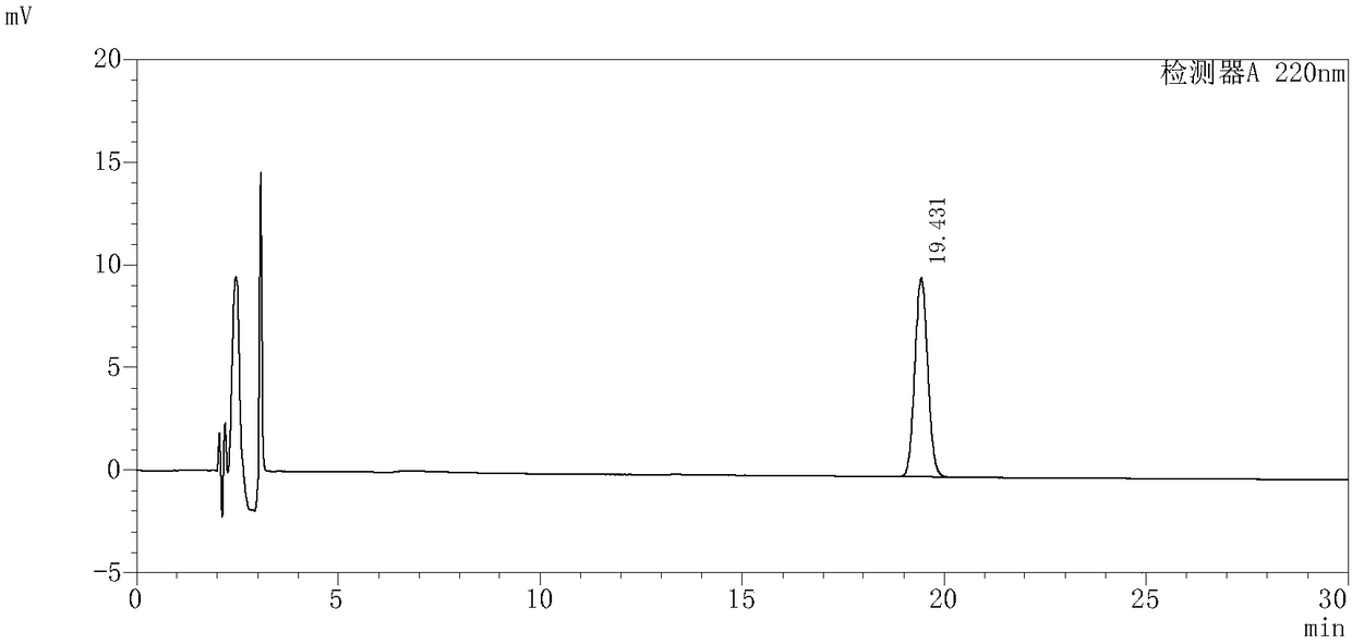 Detection method for triptolide in tripterygium preparation