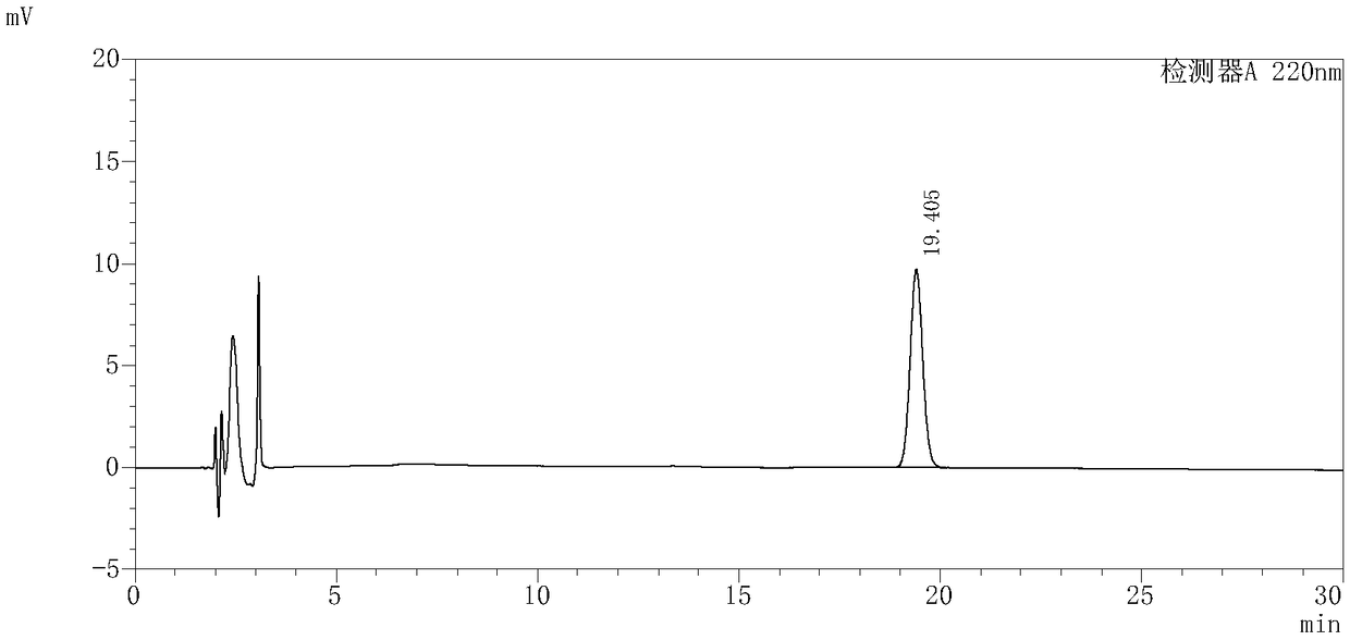 Detection method for triptolide in tripterygium preparation