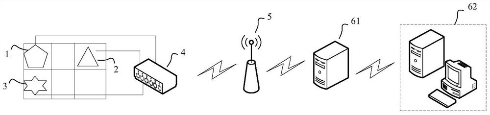 Data acquisition method and system for multiple metering sensors, equipment and server