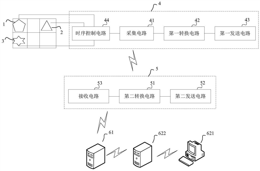 Data acquisition method and system for multiple metering sensors, equipment and server