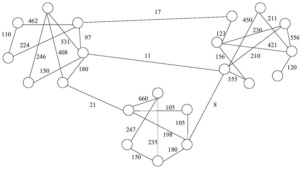 Public opinion hotspot real-time acquisition method and acquisition device based on community division