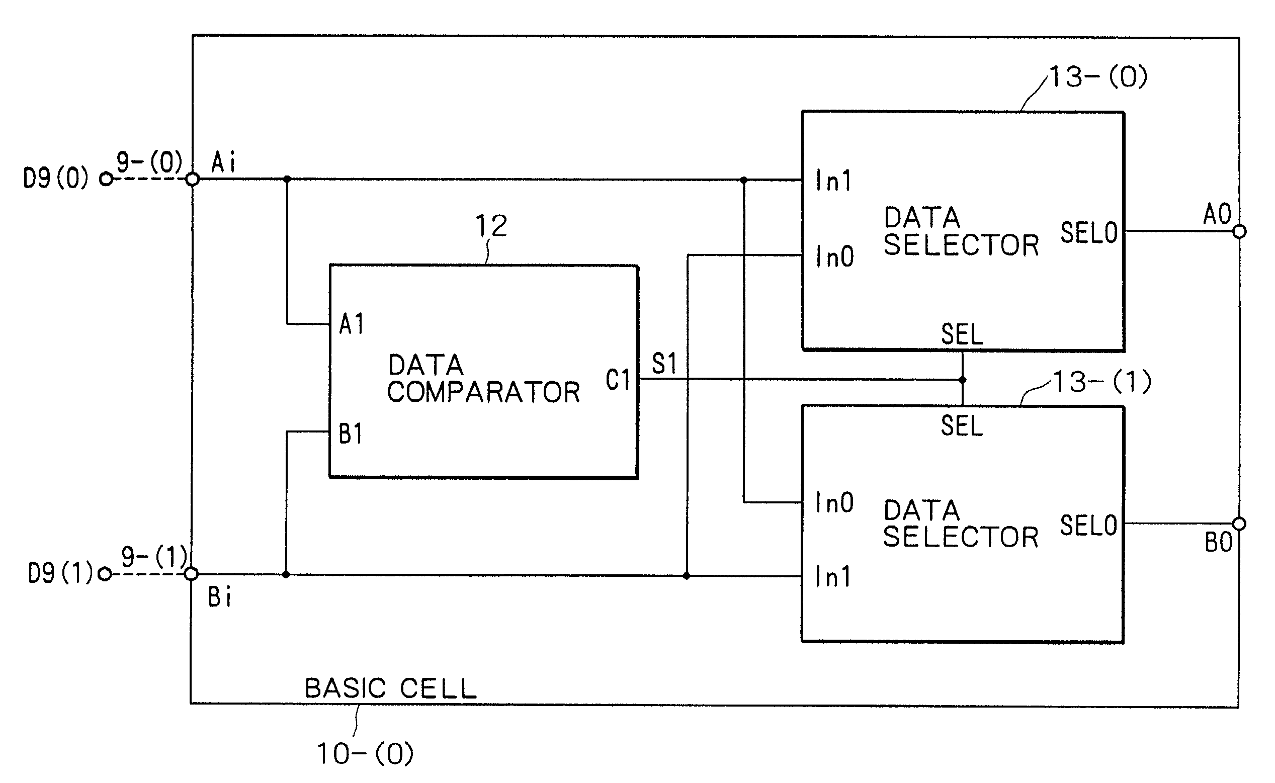 Sort processing method and sort processing apparatus