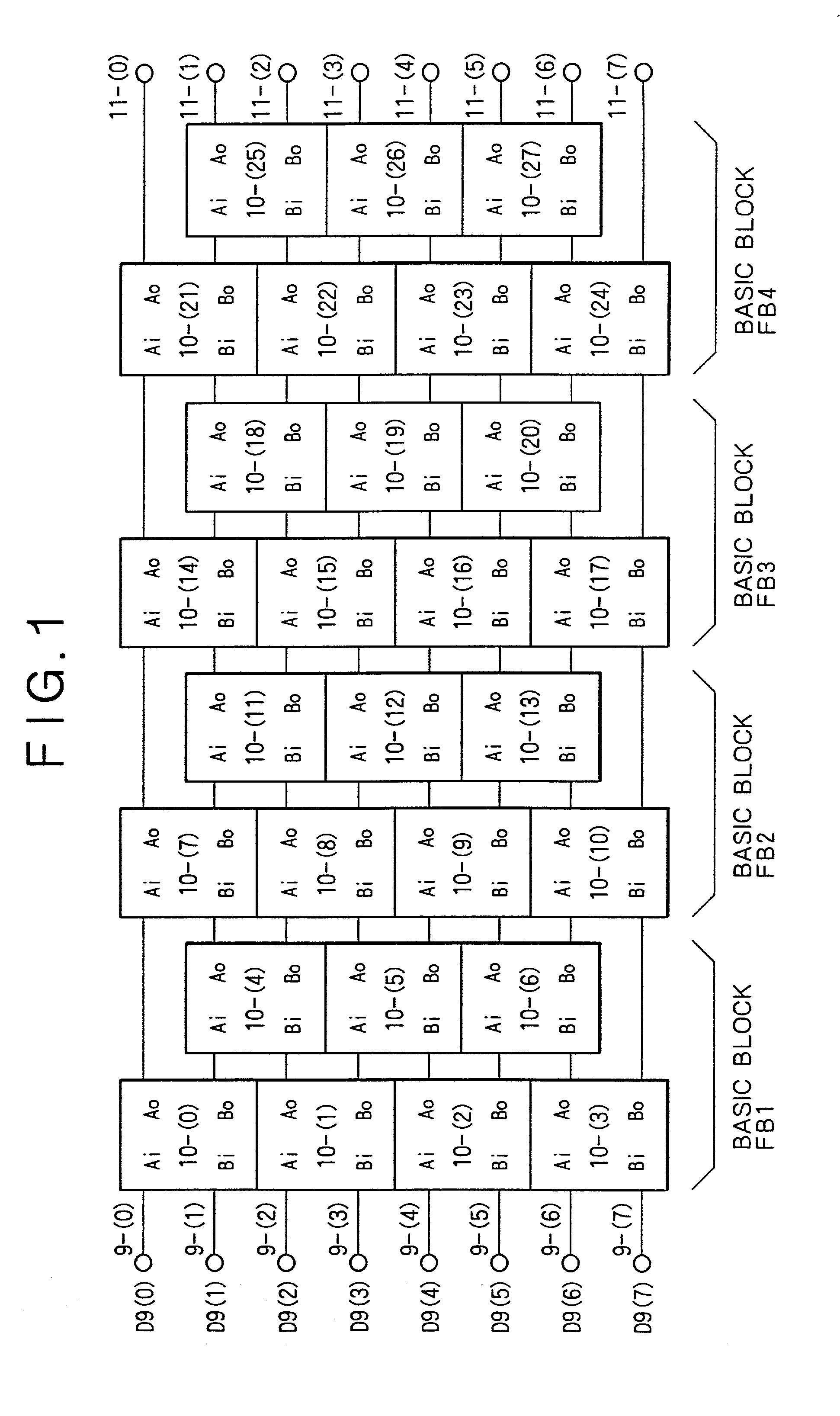 Sort processing method and sort processing apparatus