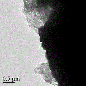 A method for preparing graphene composite ternary material by monoalcohol solvothermal method