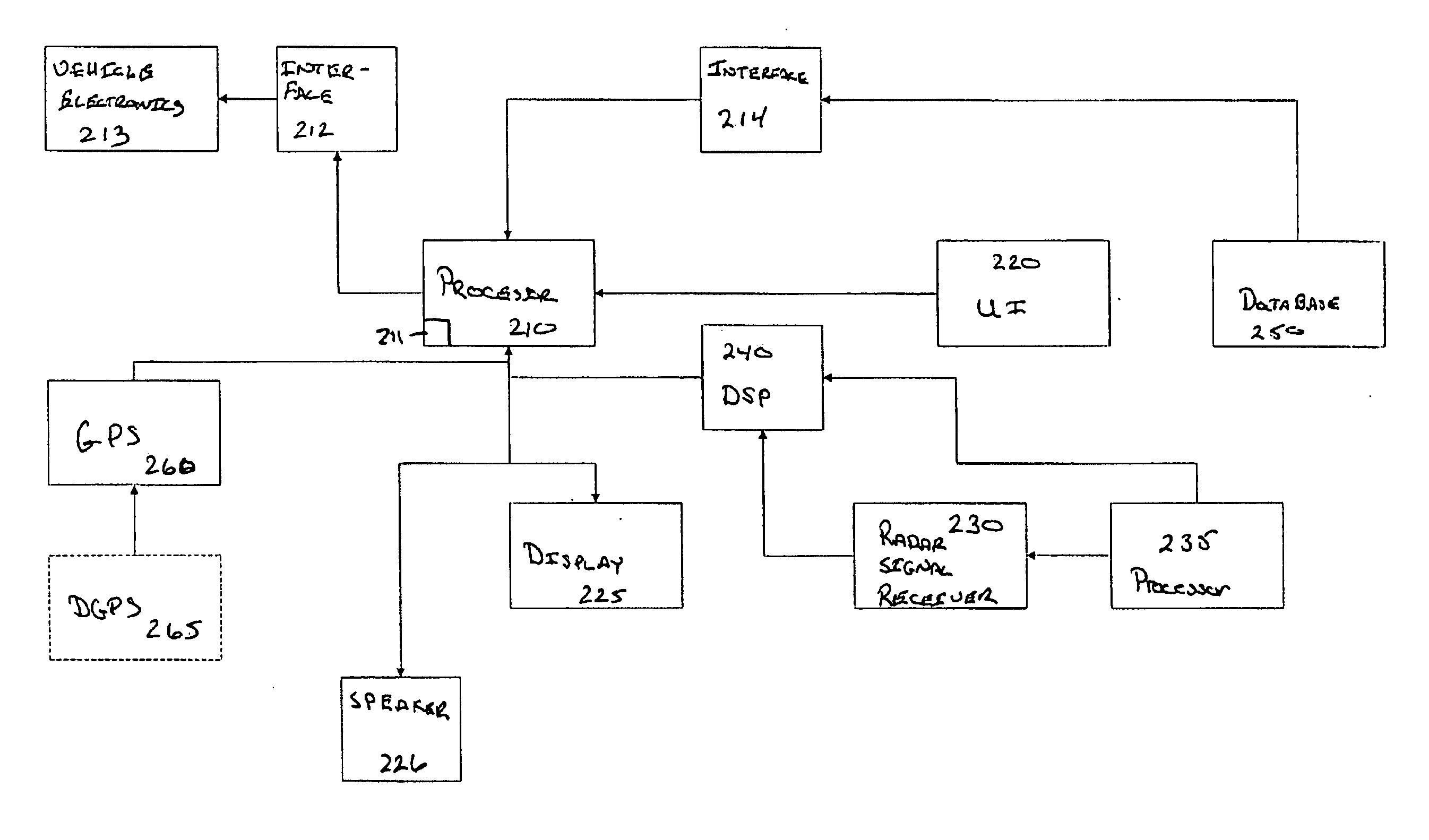 Radar detector with signal source location determination and filtering