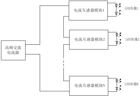 Current transformer-based light-emitting diode (LED) driving circuit