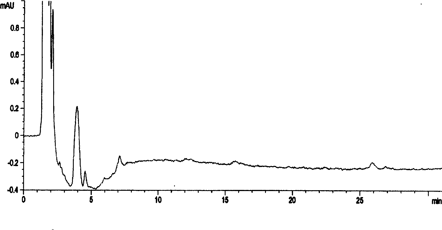 Ionic liquid double-aqueous phase system for extracting residual antibiotic in foodstuffs and use thereof