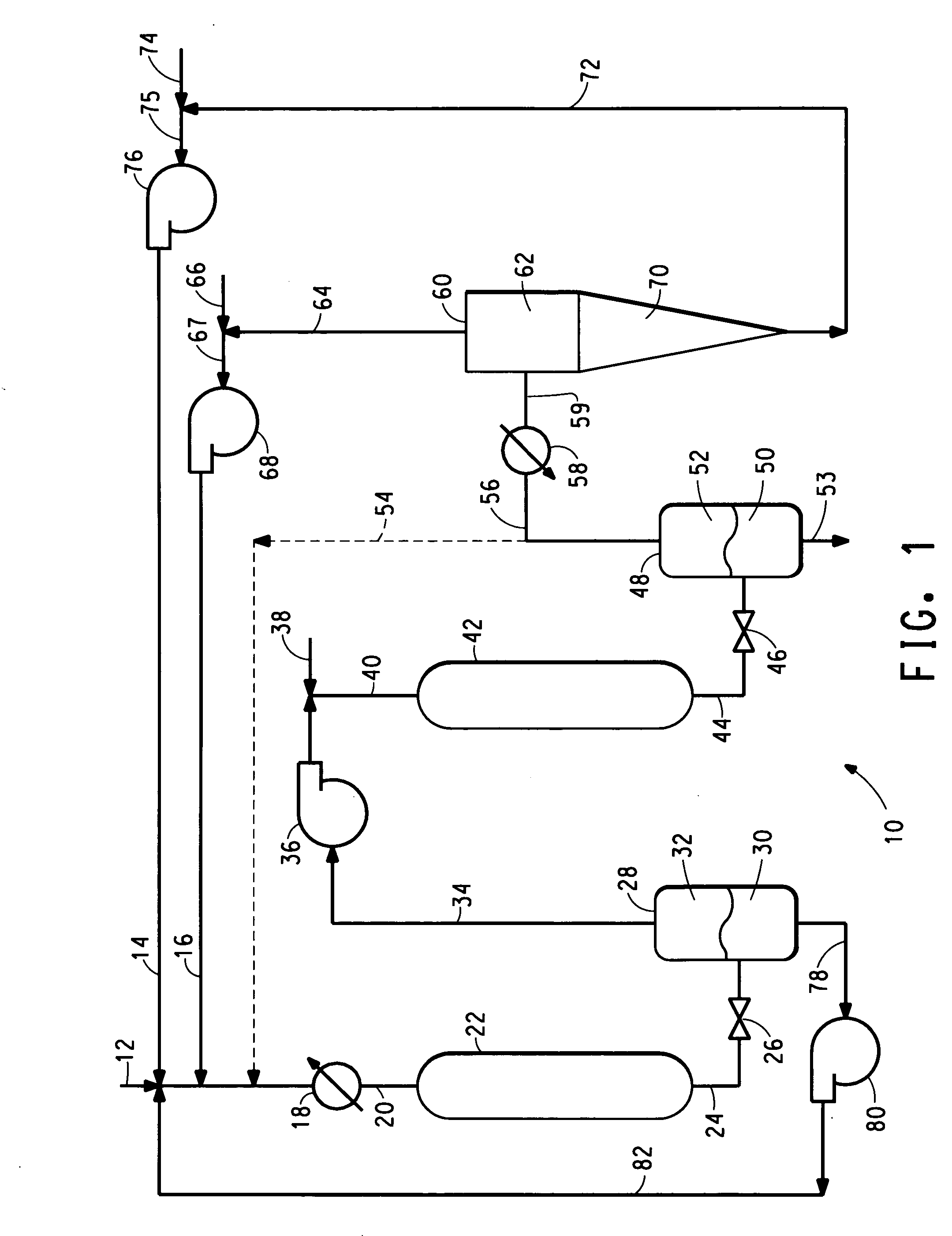 Process for the production of y-methyl-a-methylene-y-butyrolactone from reaction of levulinic acid and hydrogen with recycle of unreacted levulinic acid followed by reaction of crude y-valerolactone and formaldehyde, both reactions being carried out in the supercritical or near-critical fluid phase