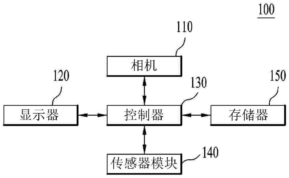 Body measuring apparatus and method for controlling the same