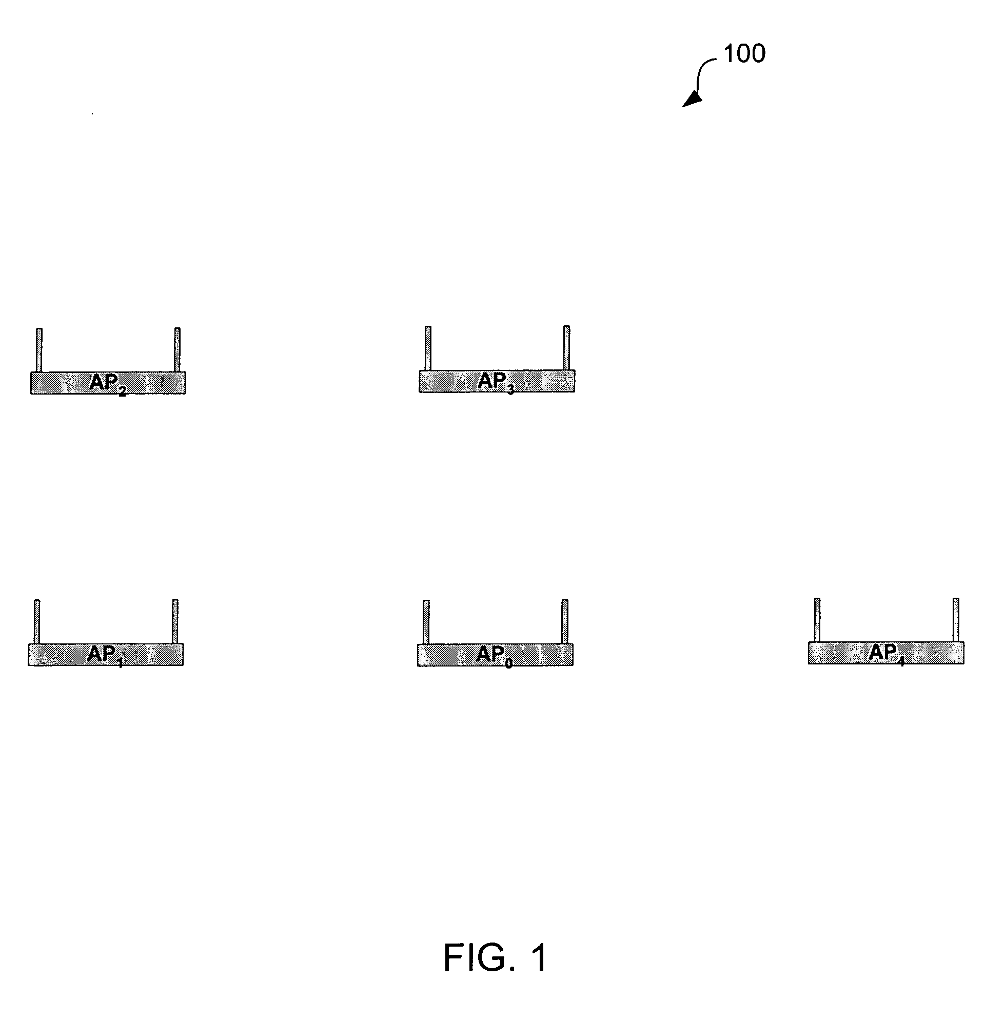 Rapid search for optimal wireless network configuration