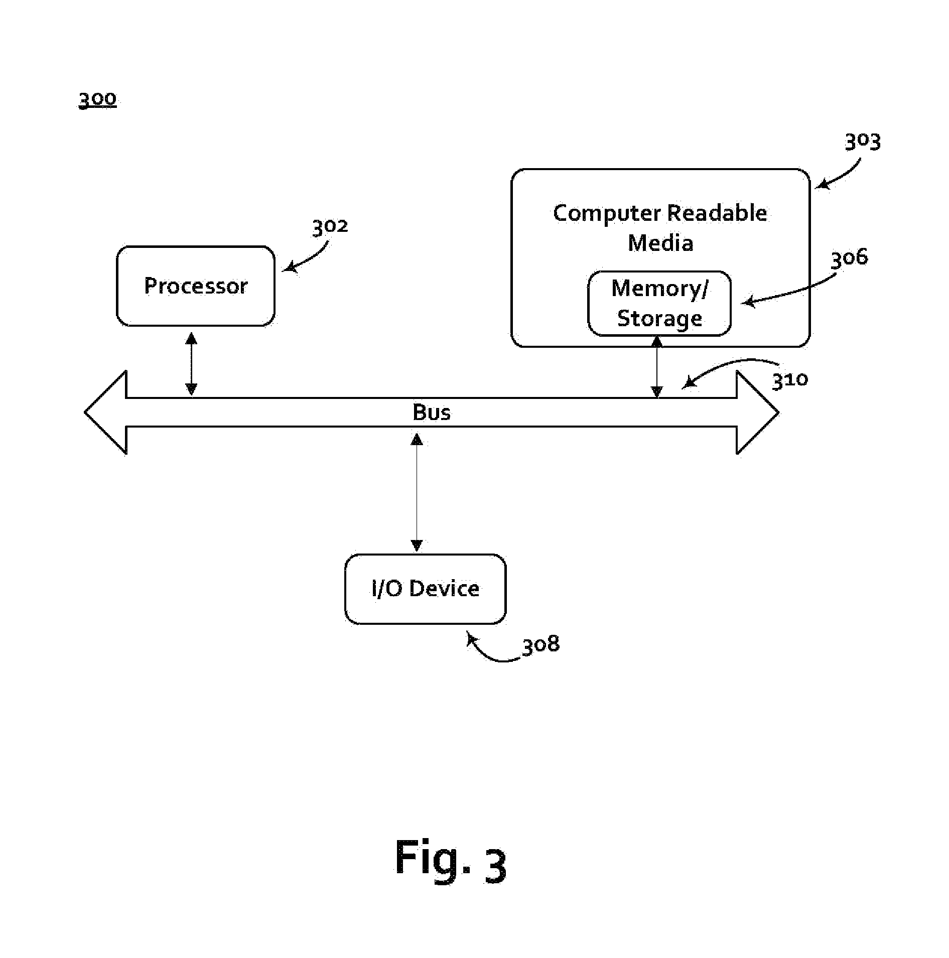 System, method and computer program product for facilitating secure commercial transactions