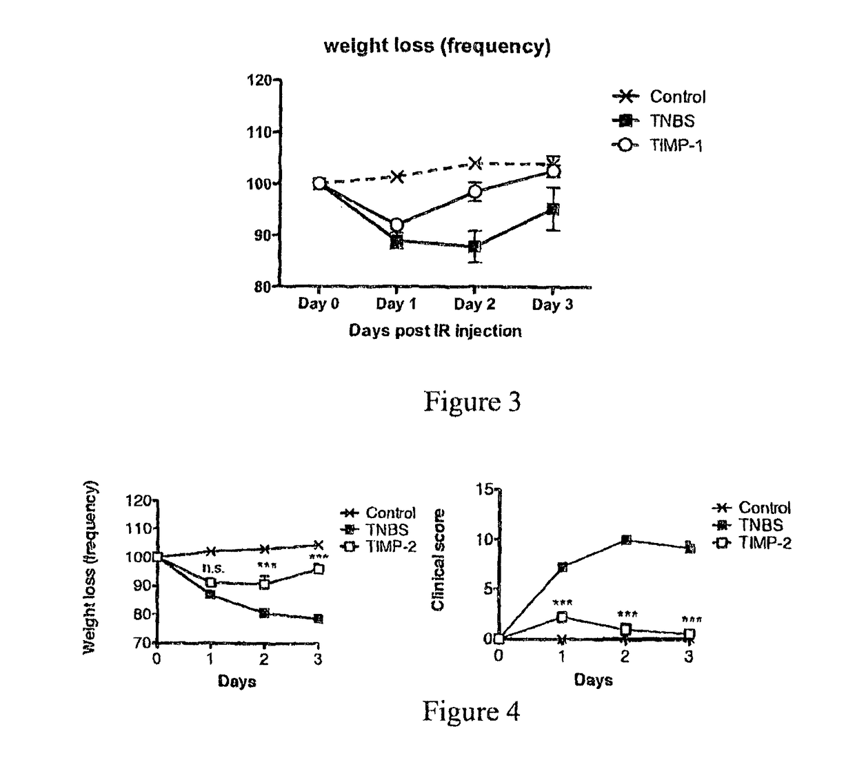 Method for treating inflammation with an <i>Ac</i>-TMP-2 protein