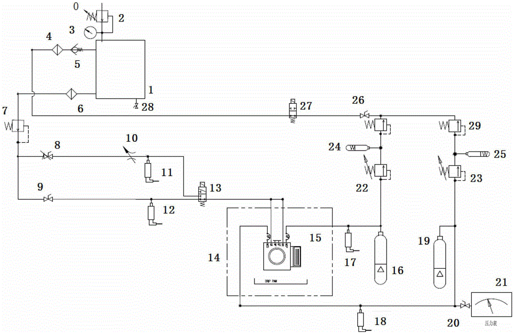 Method for testing ESP (electronic stability program) /ABS (anti-lock brake system) pumps