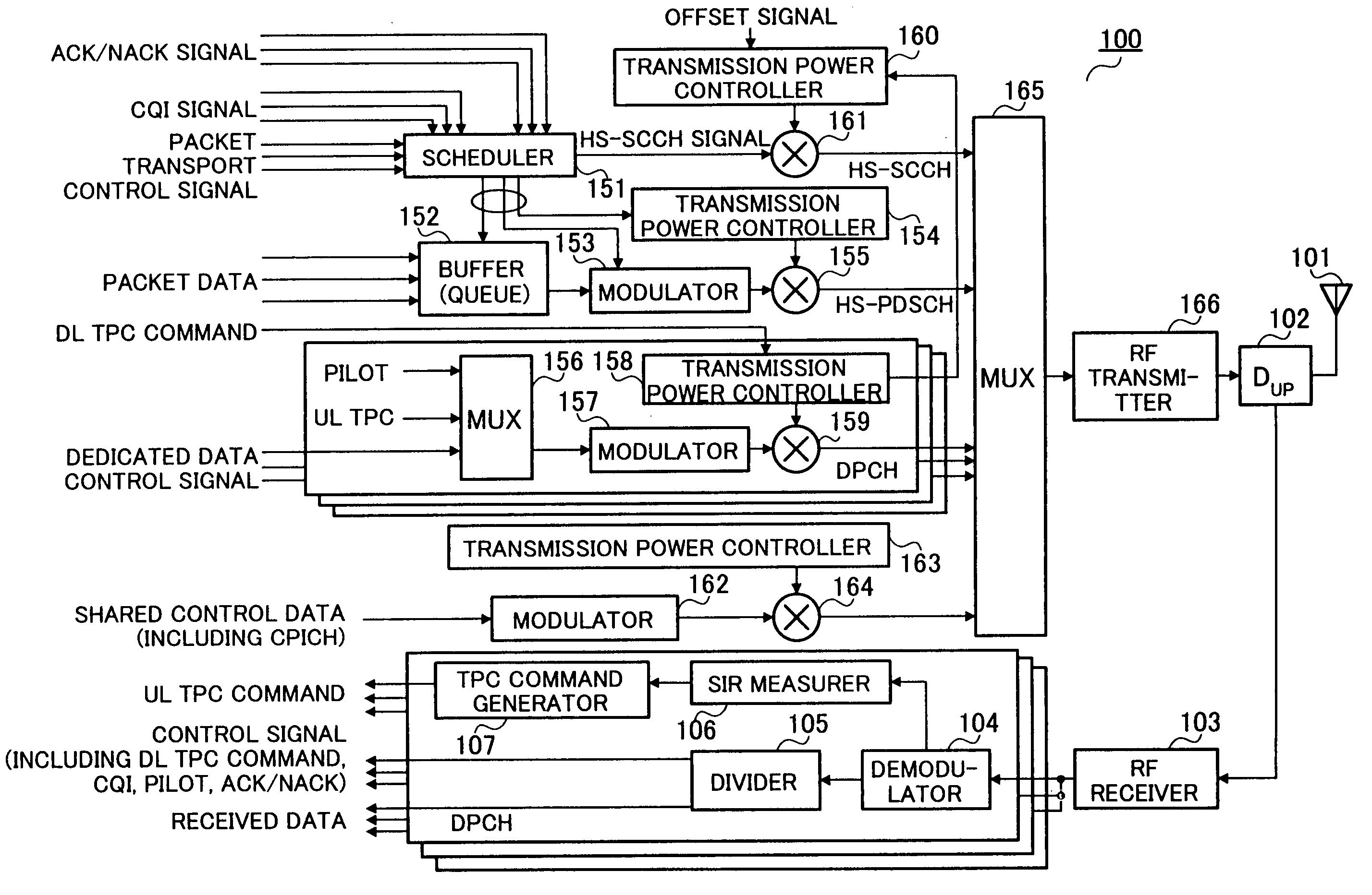 Base station apparatus and method for controlling transmission assignment