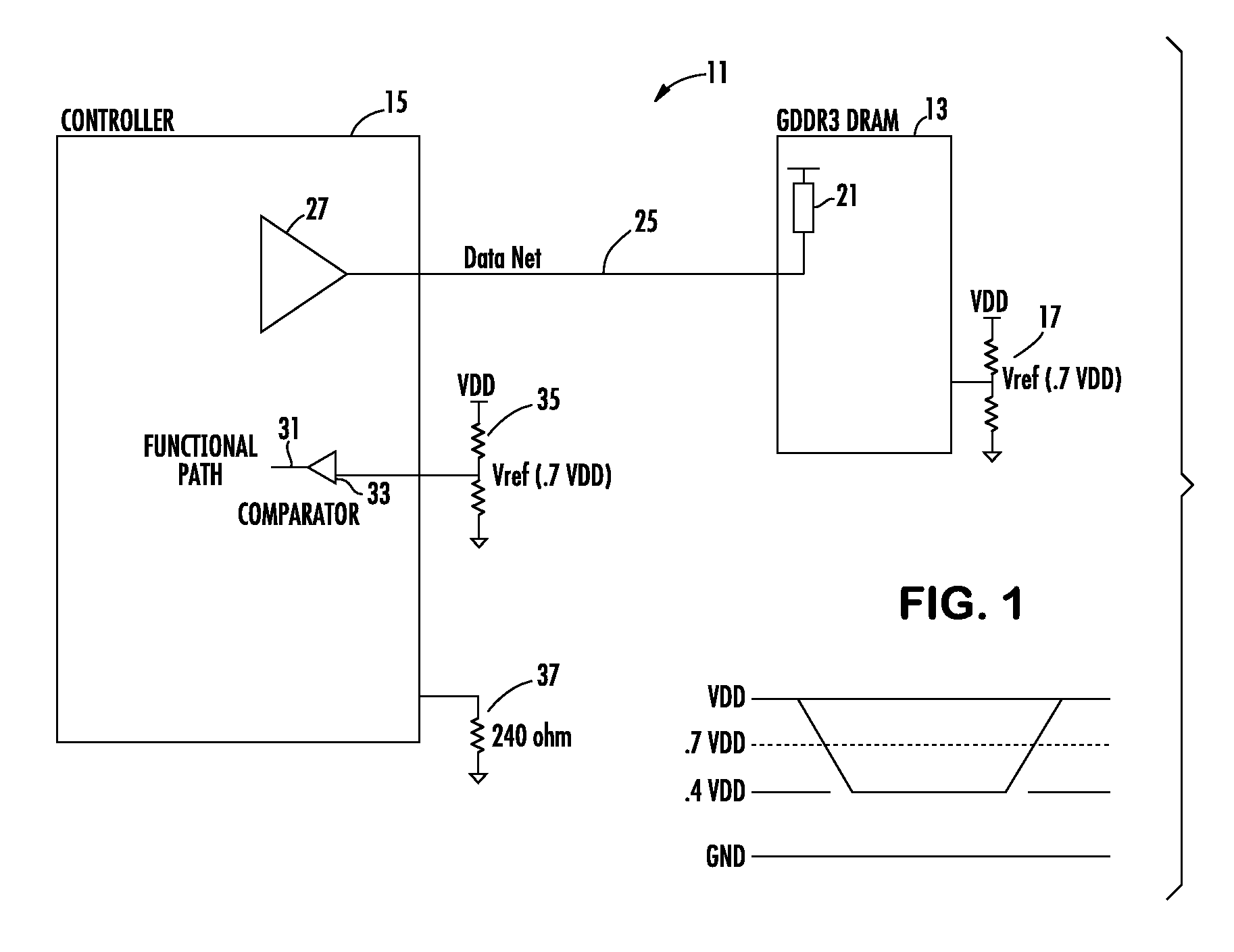 Setting memory controller driver to memory device termination value in a communication bus