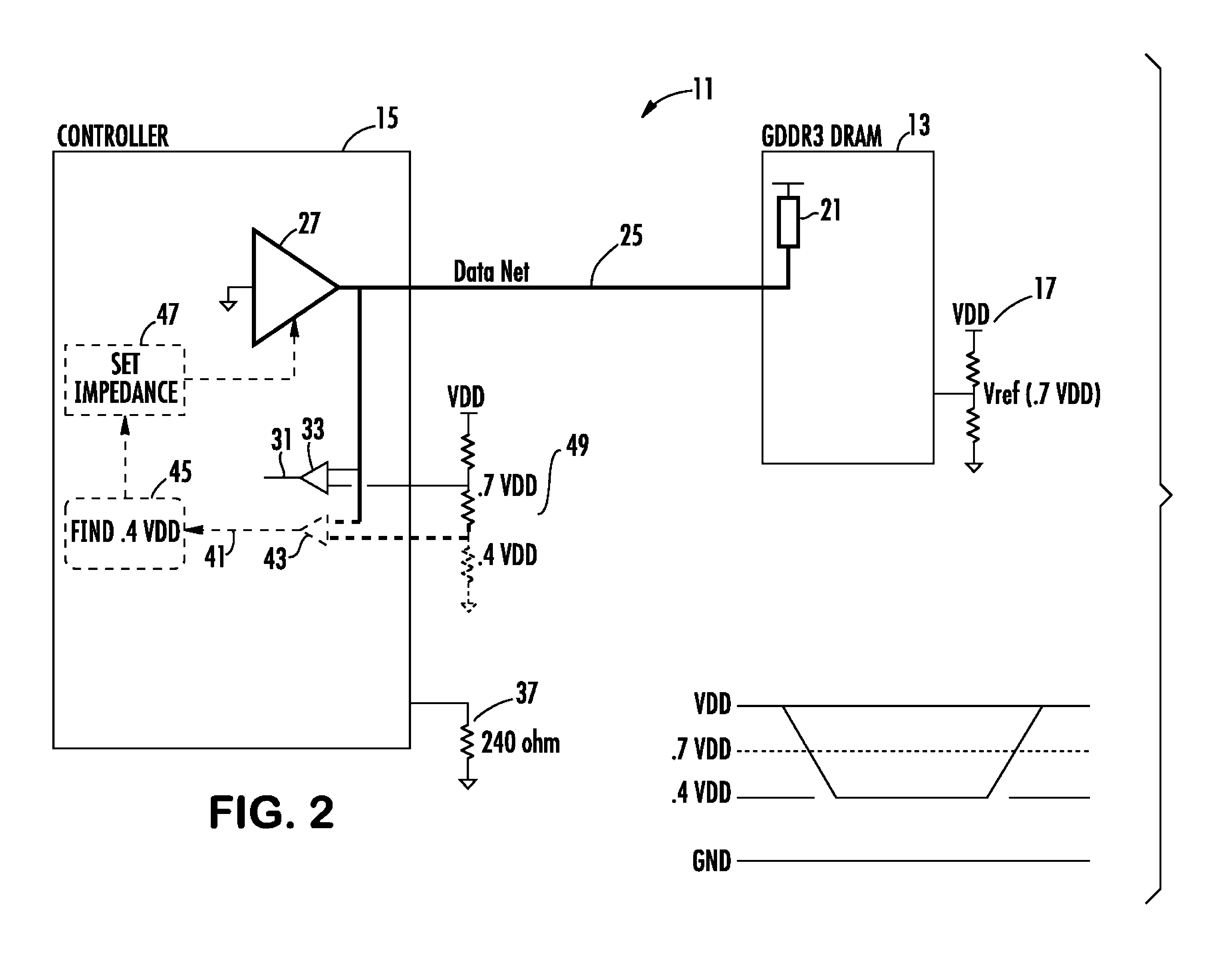 Setting memory controller driver to memory device termination value in a communication bus