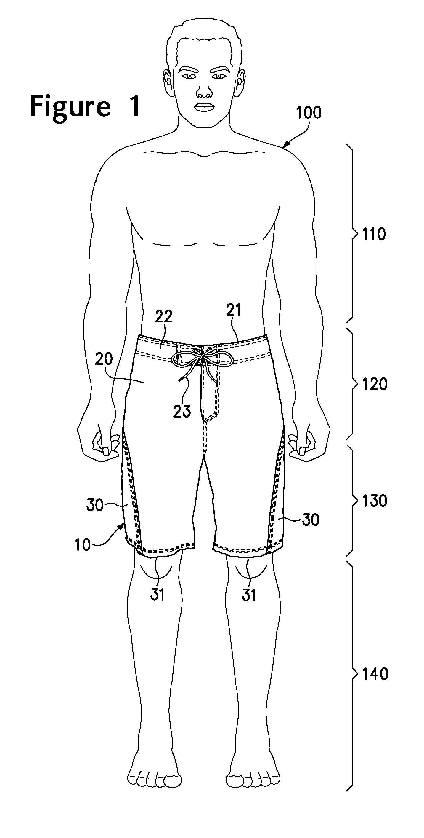 Water shorts incorporating a stretch textile