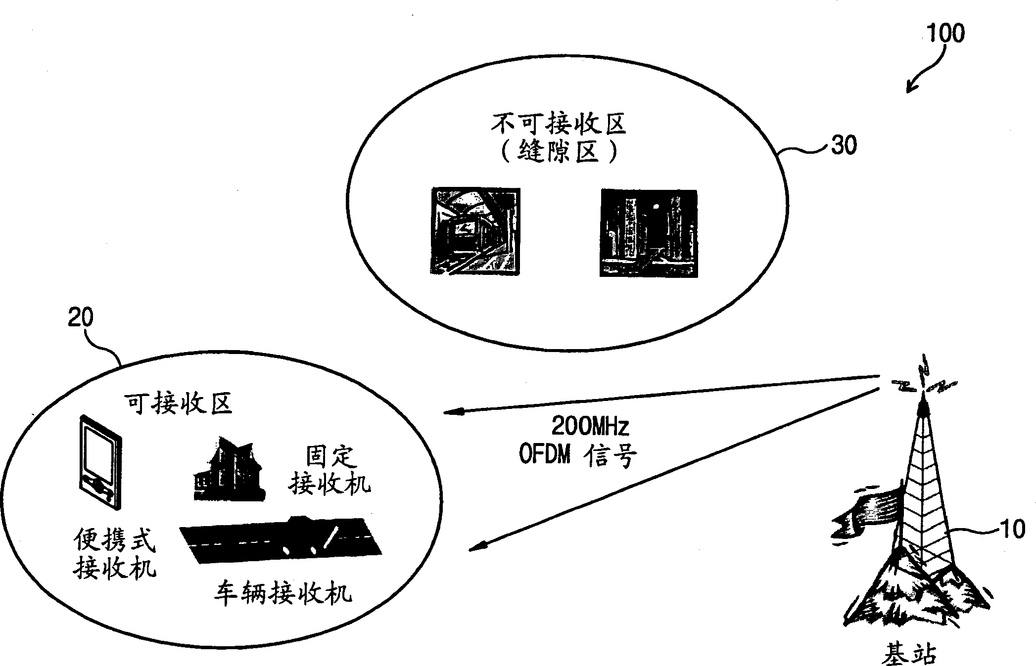 Network system and method for ground digital multimedia broadcasting by using satellite data path