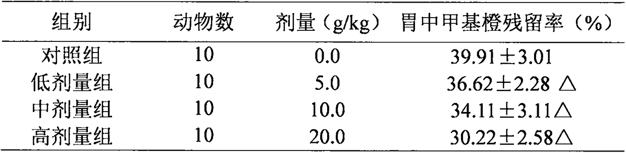 Probiotic yogurt biscuit and preparation method thereof