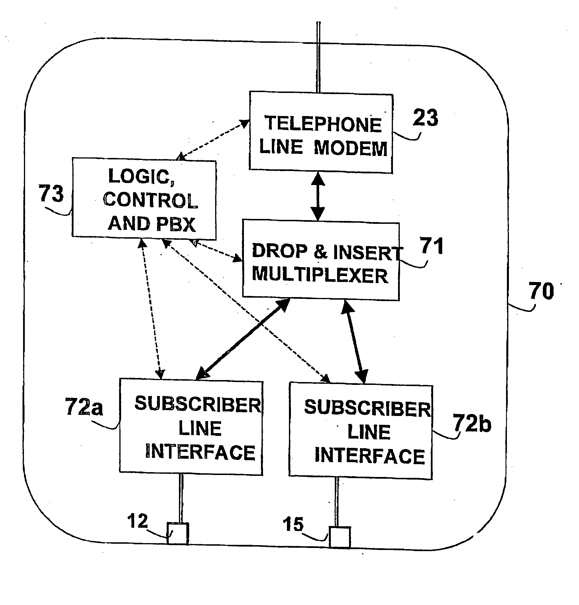 Telephone communication system over a single telephone line