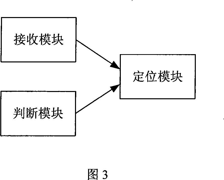 Method and router for positioning the last jump router and multicasting routing track