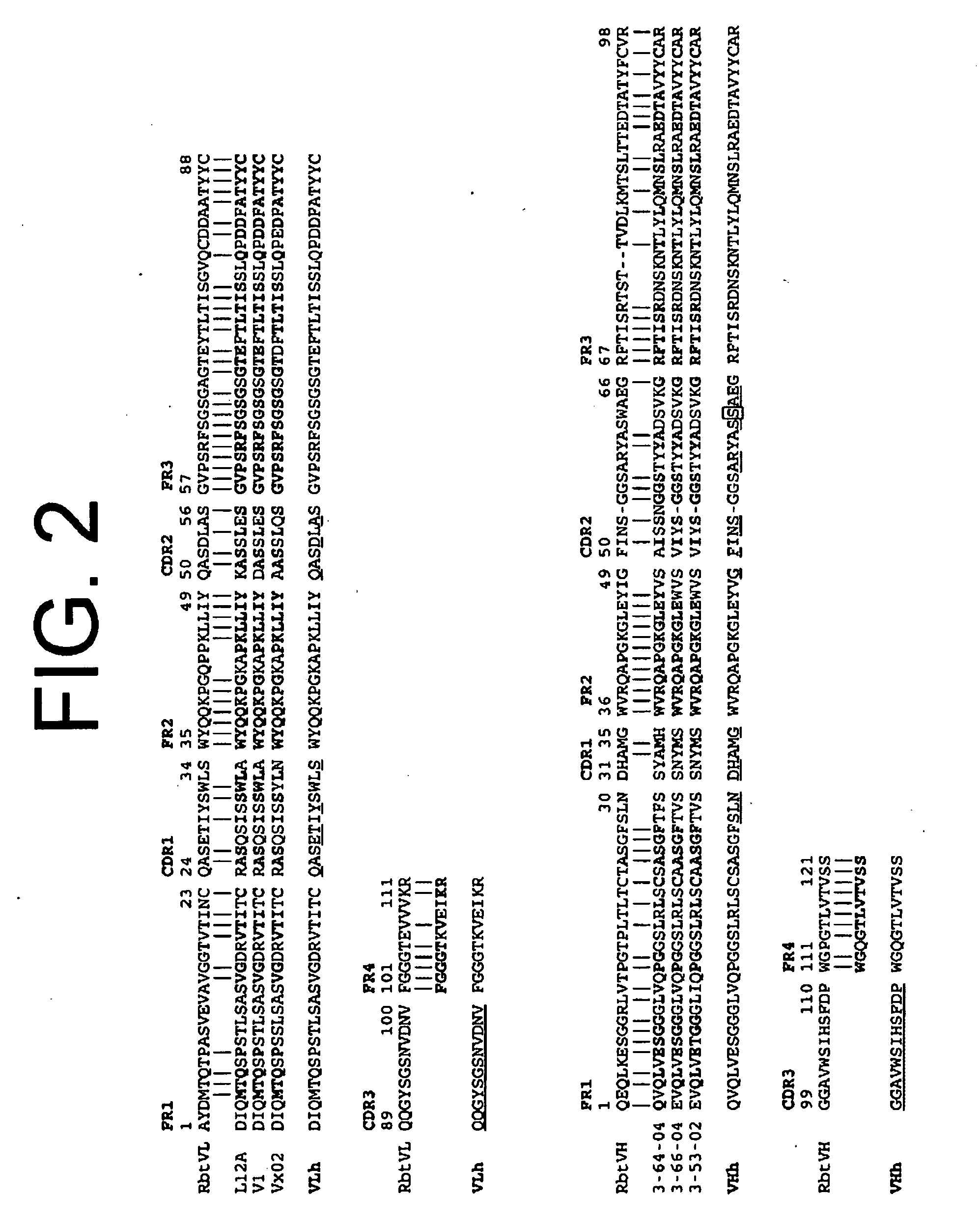 Antagonists of IL-6 to raise Albumin and/or lower CRP