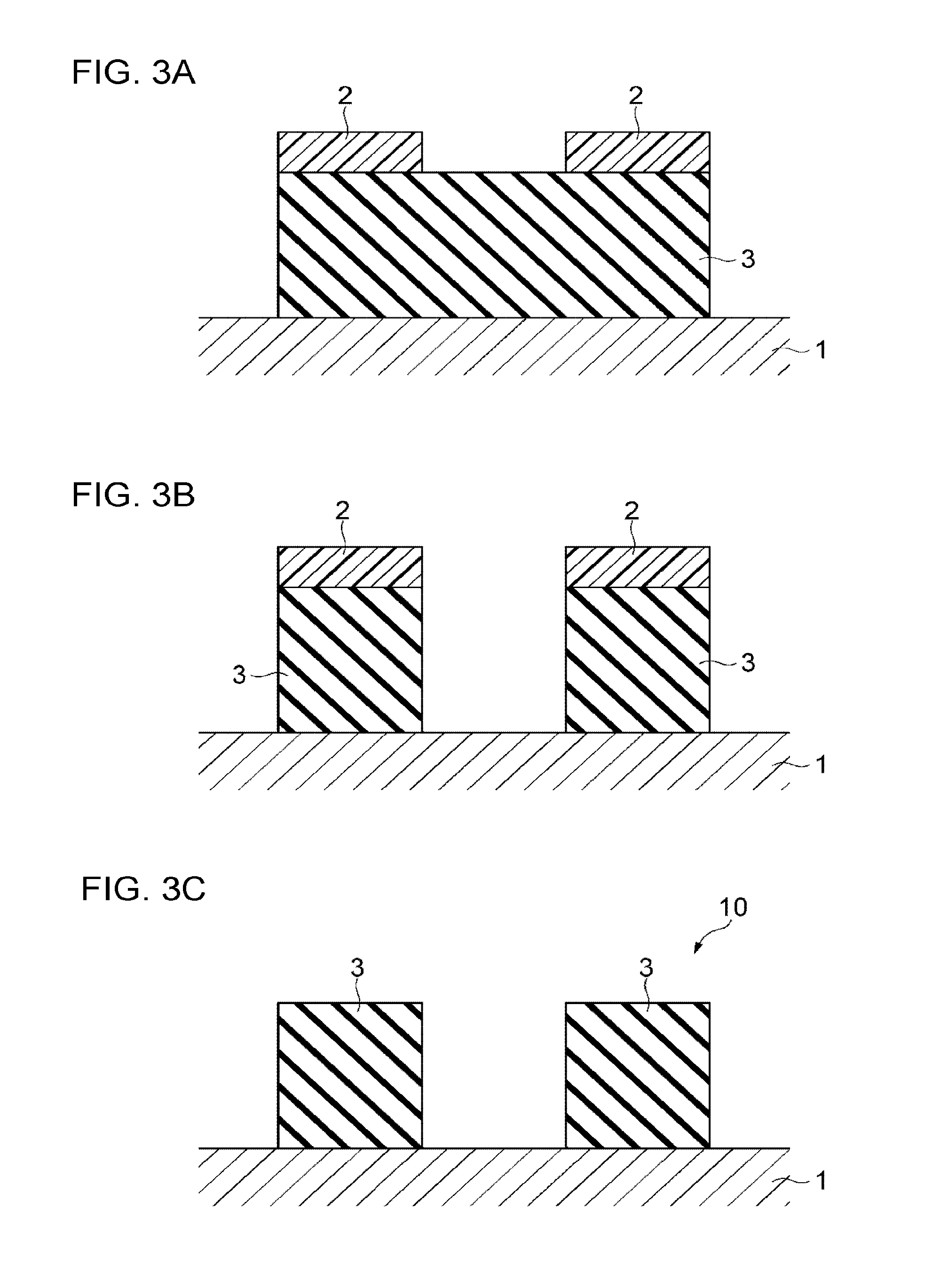 Pattern-forming method