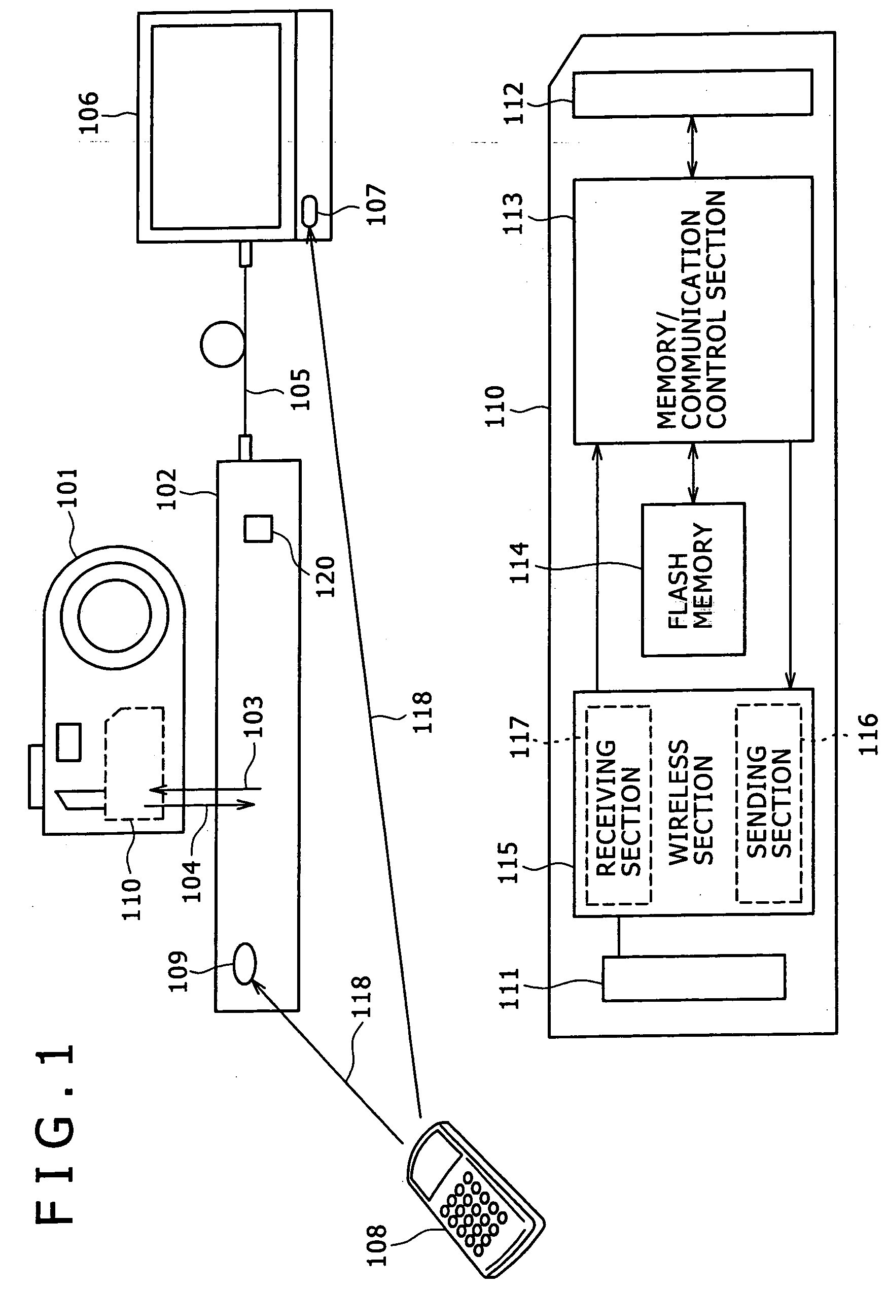 Memory card, memory card control method and memory card access control method