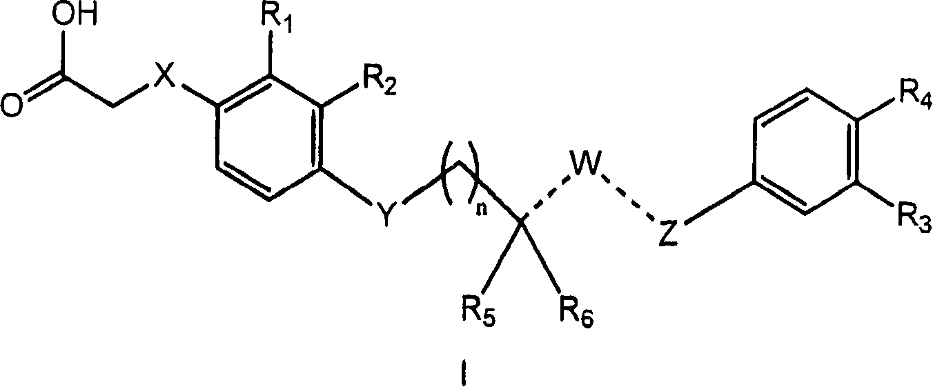 4-((phenoxyalkyl)thio)-phenoxyacetic acids and analogs