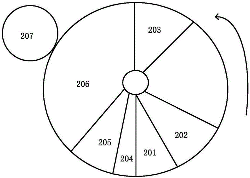 Continuous washing device and method for electrolytic copper powder