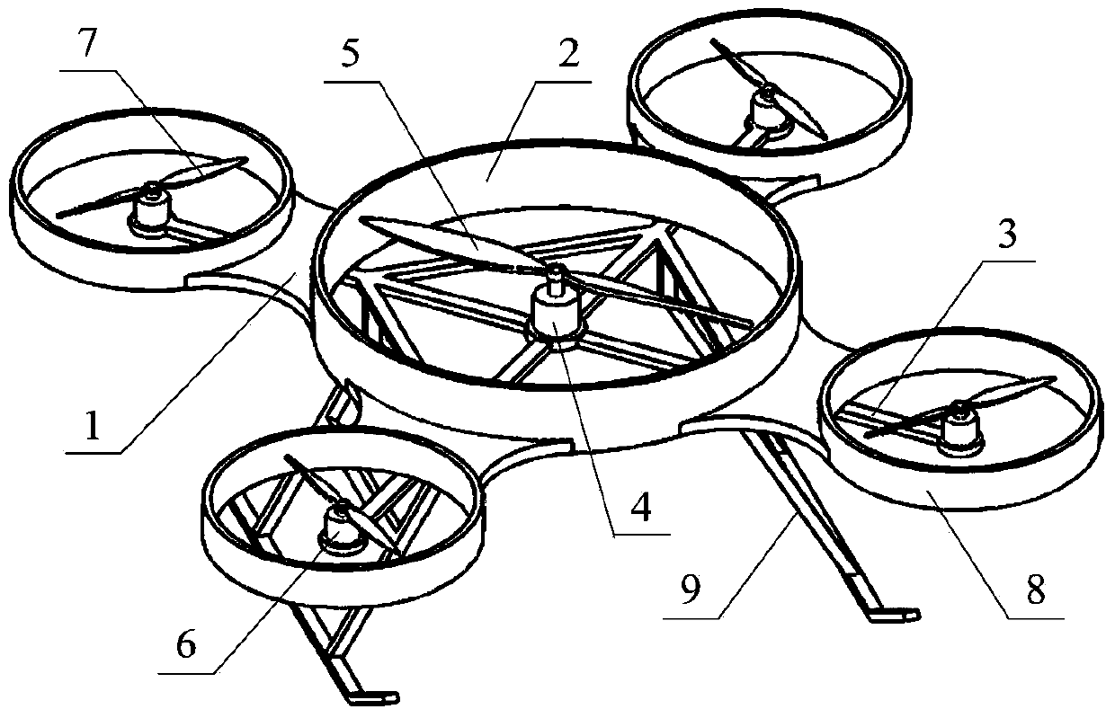 Multi-rotor unmanned aerial vehicle