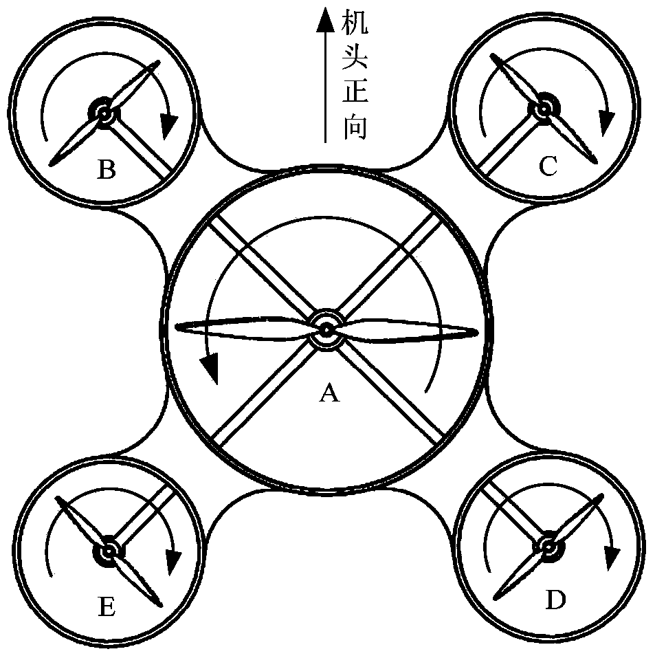 Multi-rotor unmanned aerial vehicle