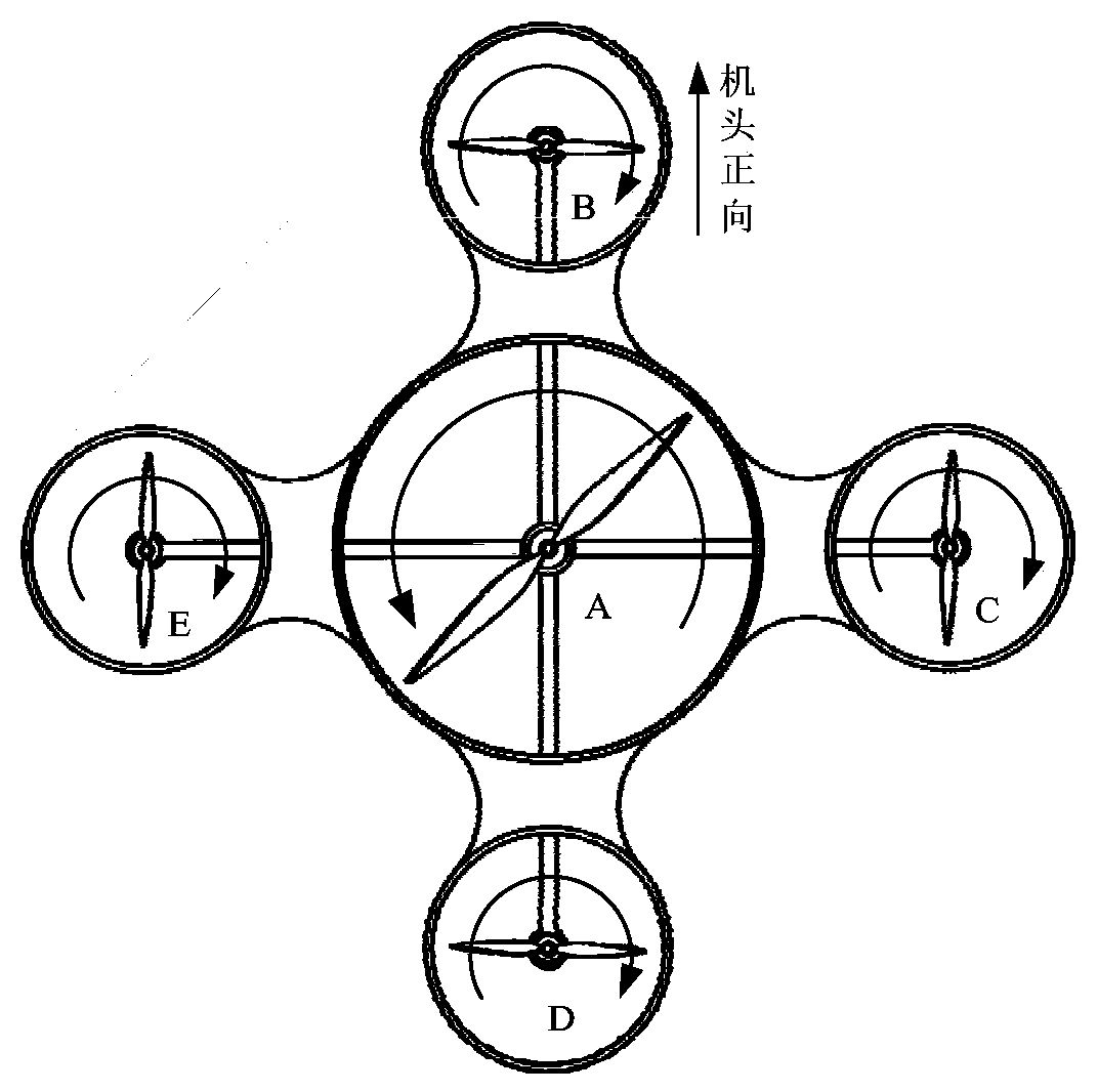 Multi-rotor unmanned aerial vehicle