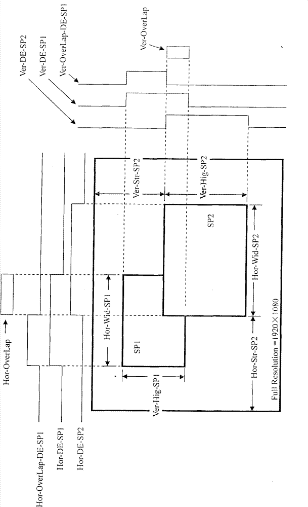 Realization method for synthesizing multi-path high-definition video image picture