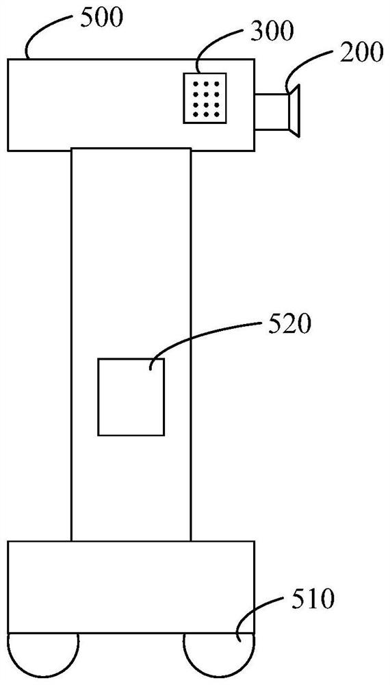 Automatic code generation system and method based on Internet of Things