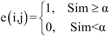 Text classification method based on semi-supervised graph convolutional neural network