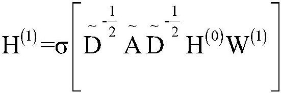 Text classification method based on semi-supervised graph convolutional neural network