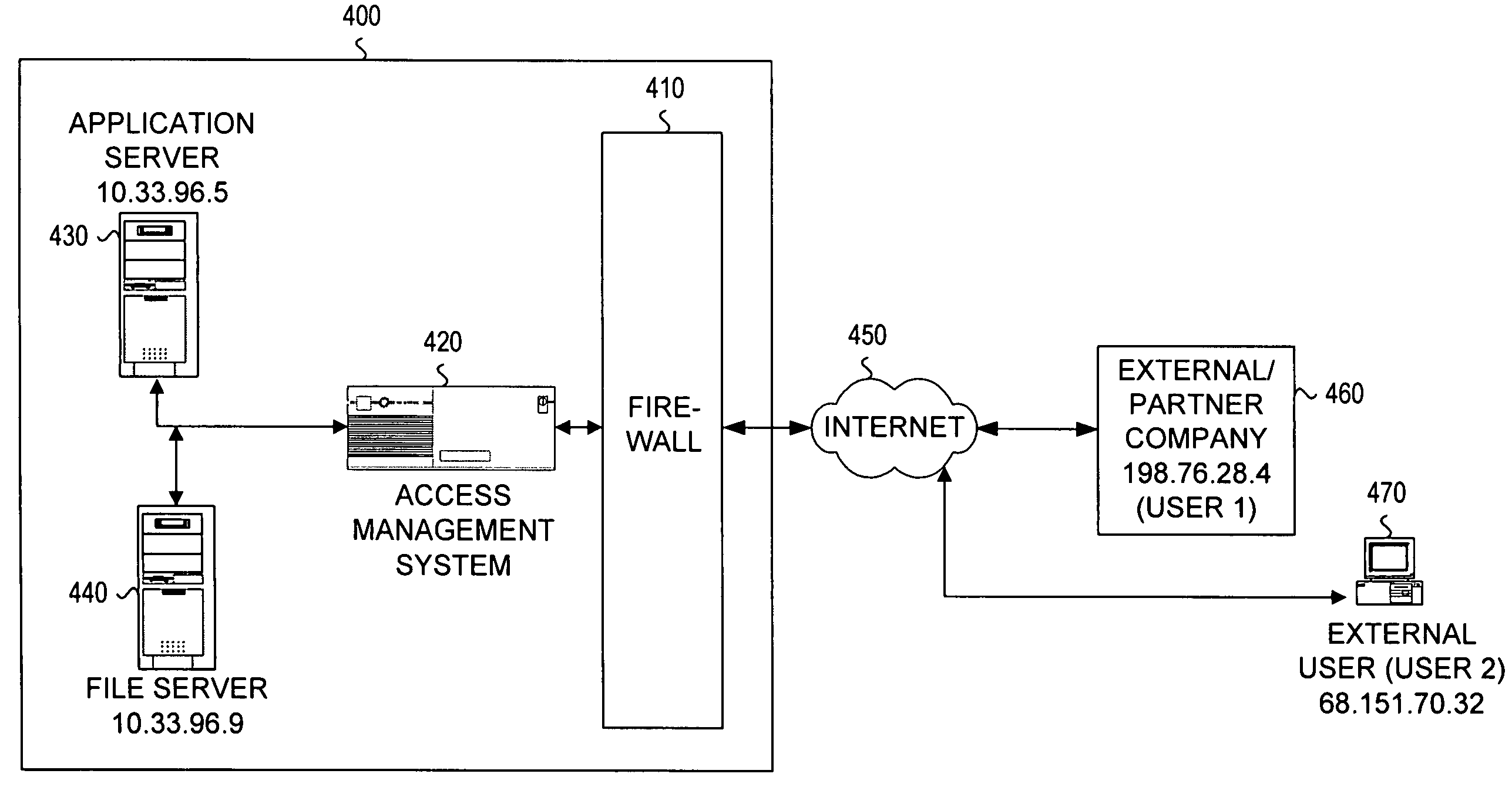 Policy based network address translation