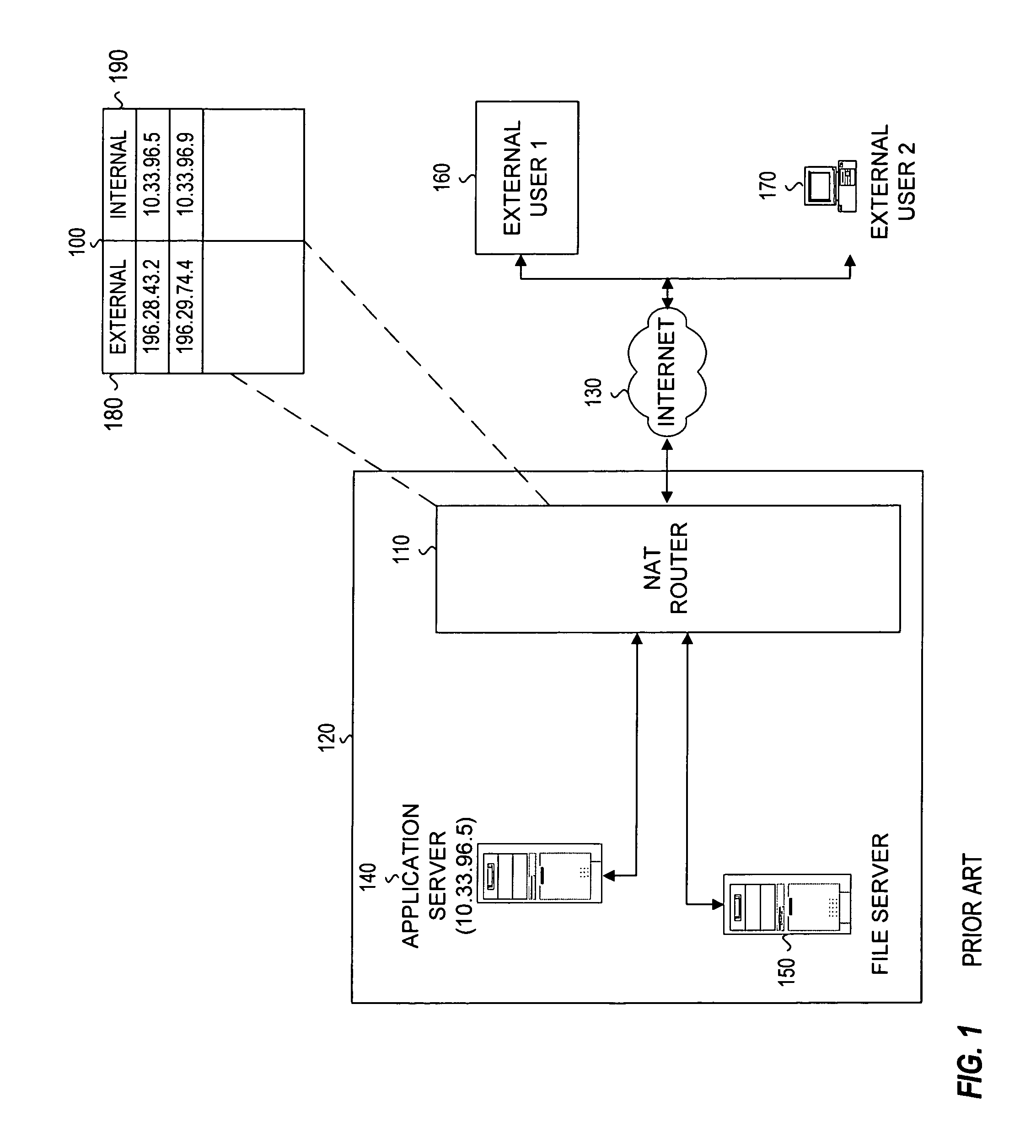 Policy based network address translation