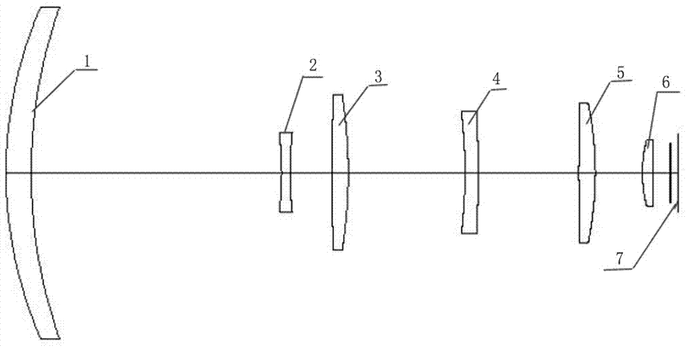 Infrared lens with high definition, long focal length and long wave