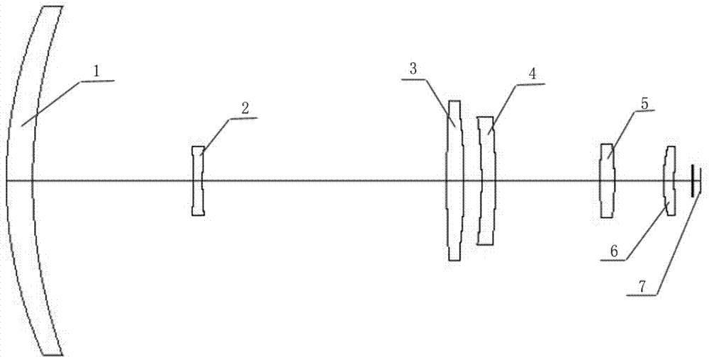 Infrared lens with high definition, long focal length and long wave